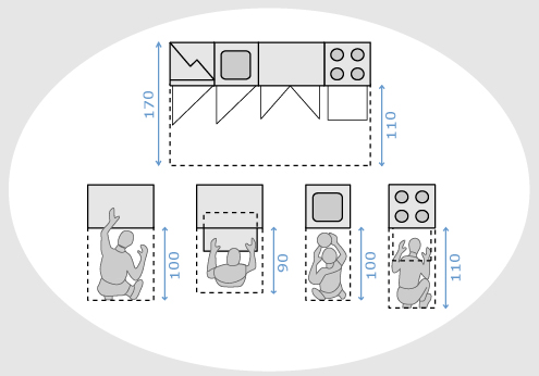 Стандарти і ергономіка на кухні в розмірах - зона відкривання кухонних шаф