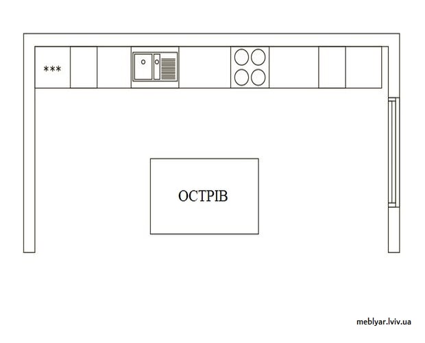 Розташування вбудованої техніки на острові