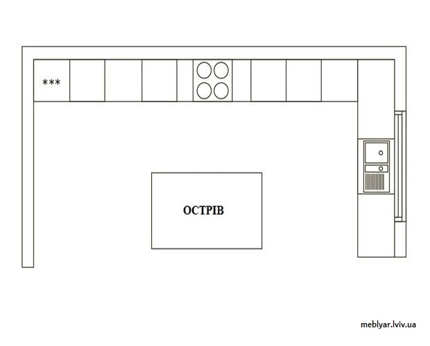 Правильне розташування побутової техніки на кухні-острові